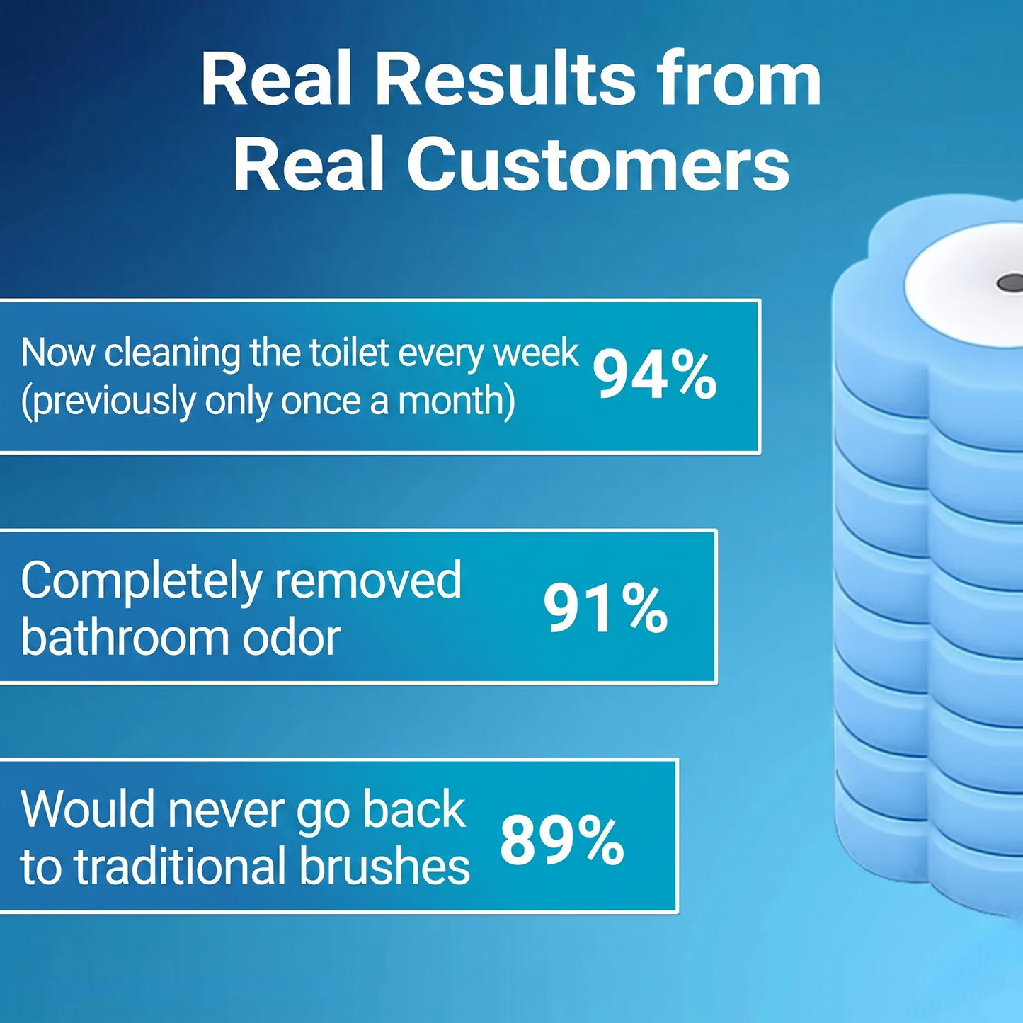 ✨ The Future of Bathroom Hygiene - 49% OFF Today only!🎁Toilet brush with replaceable heads