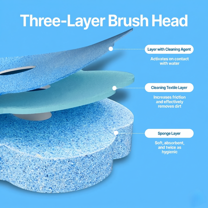 ✨ The Future of Bathroom Hygiene - 49% OFF Today only!🎁Toilet brush with replaceable heads
